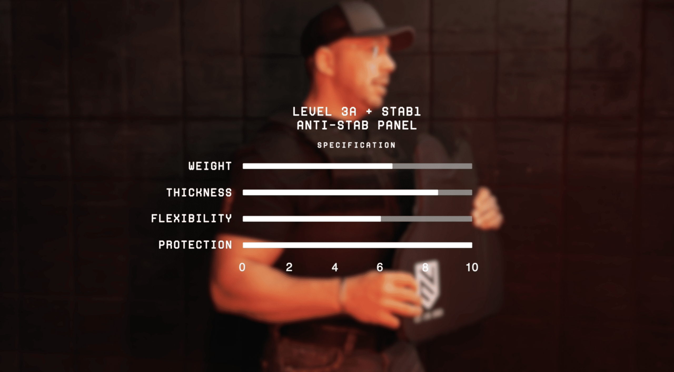 A13 LEVEL IIIA Antistab