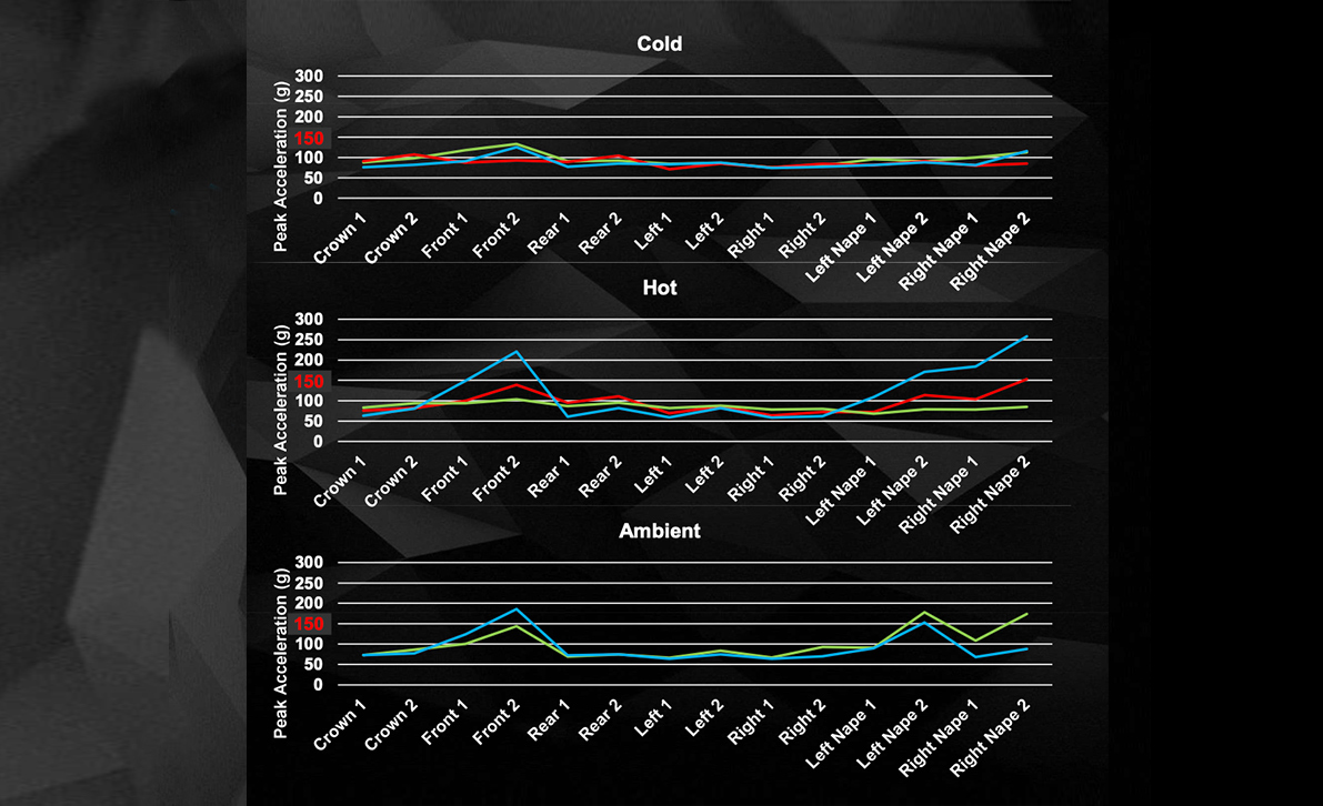 special mission helmet info7.jpg